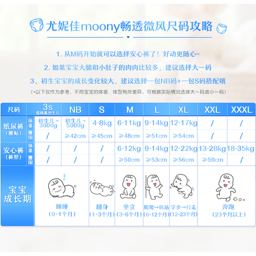 moony尤妮佳MOONY纸尿裤畅透微风婴儿尿不湿新生儿透气柔软通用拉拉裤 早产儿专用 NB30片(3kg以下)