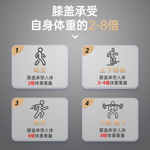 Mizuno (MIZUNO) sports running knee pads meniscus injury medical basketball badminton knee pads arthritis old cold legs air-conditioned room