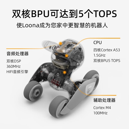 LOONA智能机器狗儿童编程学习机器人云指令智能机器人玩具家用宠物语音控制高科技互动玩具61儿童节礼物 现货标配【loona机器人+玩具包】