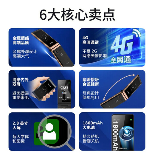 Philips (PHILIPS) E535 4G flip elderly mobile phone full network connection 4G mobile China Unicom Telecom dual screen dual standby elderly phone Meteorite black