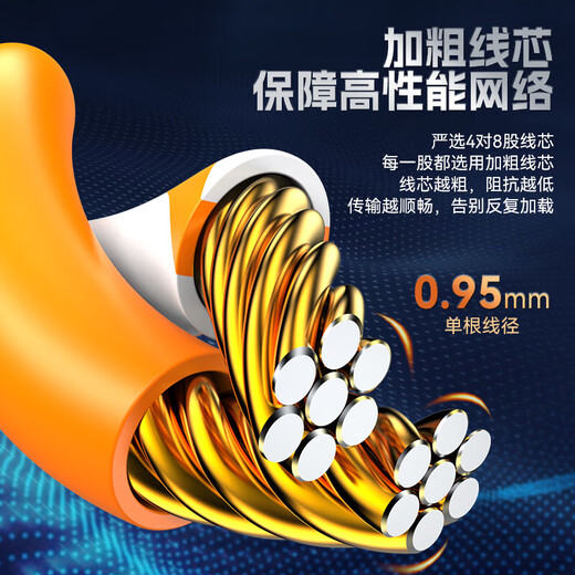 
Shengwei Category 6 network cable Gigabit high-speed broadband cable CAT6 engineering monitoring computer router network household finished jumper 8 core twisted pair black 0.3 meters LC-12003G