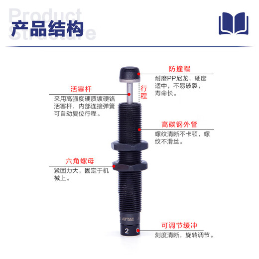 亚德客油压缓冲器ACA/AC/0806/1007/1210/1412/1416/-1-2-3-N ACA1416-1