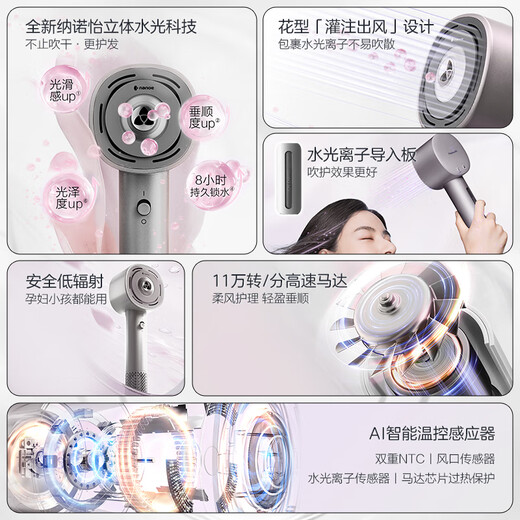 Panasonic Ouyang Nana's same model flower core hair dryer household high-speed hair dryer does not hurt hair Nanoyi water photoion care send girlfriend gift national subsidy EH-JNW6A
