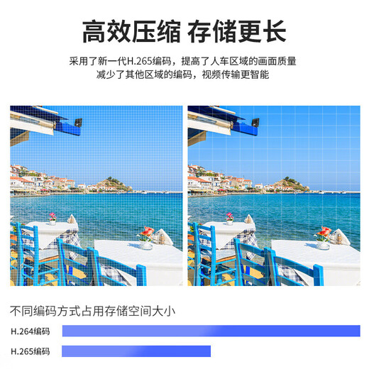 
dahua Dahua camera 6 million intelligent dual light POE network cable power supply home indoor and outdoor supermarkets and schools outdoor waterproof DH-IPC-HDW2643T-A-IL-3.6mm