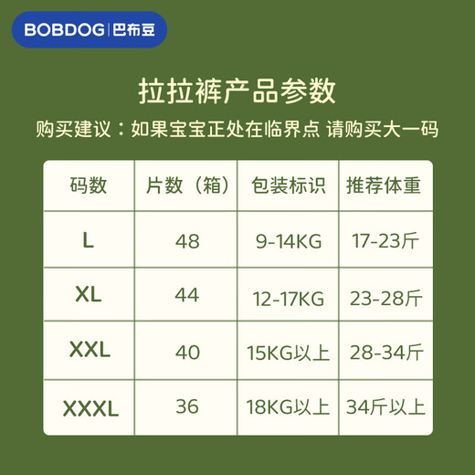 巴布豆（BOBDOG）奇迹奢宠拉拉裤超薄透气尿不湿纸尿裤婴儿试用夜用凤凰草植萃舒敏 拉拉裤XXL 40片（28-34斤）