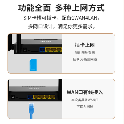 拓实移动随身wifi2025款5gcpe插卡路由器千兆双频无线网随身便携式wifi全网通无线网卡高速流量 双频丨NR210T 5G六天线丨全新高配 5G插卡cpe千兆双频（需配卡请备注）