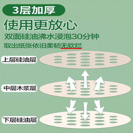 Non-stick steamer paper disposable oil paper steamed bun paper household bottom paper cage drawer paper food grade food grade 32cm steamer paper non-stick pan 100 pieces