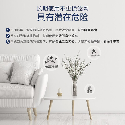 Panasonic air purifier filter element household formaldehyde removal dust allergen PM2.5 Nanoyi sterilization and odor removal F-ZXTS90C-H original [formaldehyde filter]