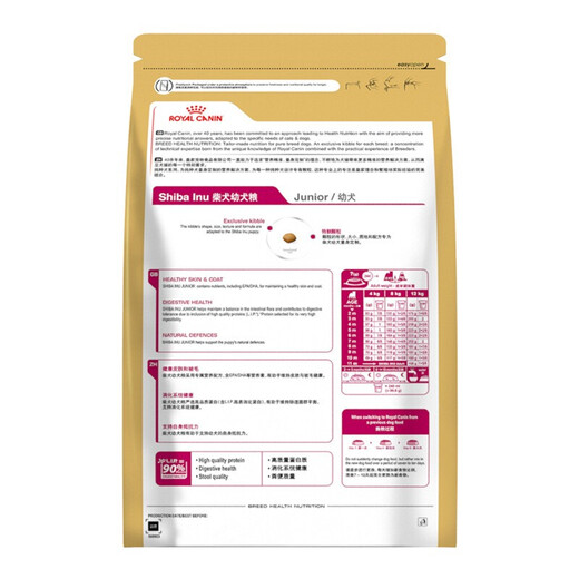 ROYAL CANIN Royal Shiba Inu Special Dog Food SIA26 Shiba Inu Adult Puppy Dog Food Full Price Food 3kg Medium-sized Dog Adult Dog SIJ29 Shiba Inu Puppy 3kg