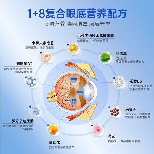 Protection oculaire trésor ginseng saponine lutéine à haute activité composée nutrition intelligente protection oculaire pulvériser liquide de soins oculaires * 9 + dispositif de soins oculaires * 1
