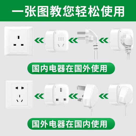 Bull British Standard Conversion Plug Switch2 Hong Kong Version Britischer Britisch -Standard -Adapter in Übersee Reisekonverter Hong Kong und Macao Conversion Head China Hong Kong Singapur Malaysia UK Britische Standard L07E China Hongkong Nutzung