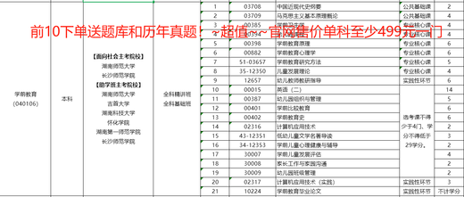 2025 Hunan Self-study Preschool Education 040106 Exam Video Courseware Online Class Years Real Question Bank Textbook All of the above (Juhuasuan is more than 90% strong 34-12353 Preschool Children's Mental Health and Assistance