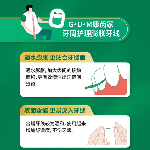 G·U·M康齿家膨胀牙线 清洁护理牙龈齿间牙周护理 40米含蜡型