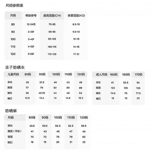 Babycare baby sun protection clothing summer thin children's sun protection clothing anti-UV girls parent-child sun protection clothing sun protection clothing-Qingmoli 24 new style 80 children's style