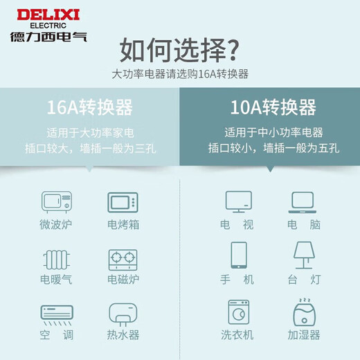 DELIXI leakage protector plug water heater air conditioner high power wiring anti-leakage plug leakage protection plug 16A plug and play no switch