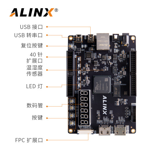 
ALINX Black Gold FPGA Development Board Xilinx Artix7 XC7A35T HDMI input and output AX7035B AN108 package