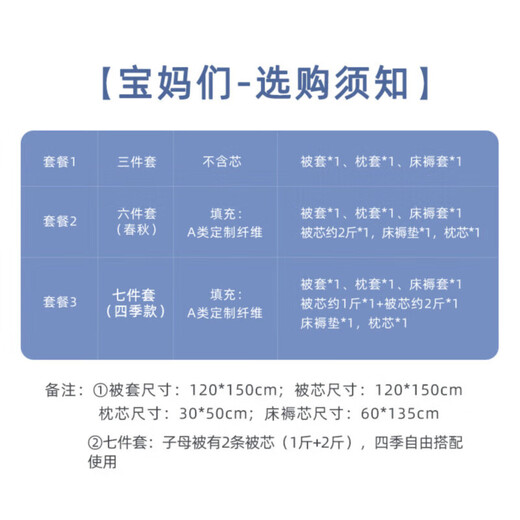 水星儿童（MERCURY Kids）水星家纺 幼儿园抗菌七件套(海蓝色/海洋)0.6-1m床 婴幼儿A类