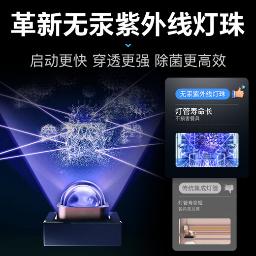 Canbo Disinfection Cabinet Household Vertical Large Capacity High Temperature Tableware Stainless Steel Tableware Small Mother and Baby Bottle Double Door 115L Five-Layer Cupboard National Subsidy XDZ100-D1