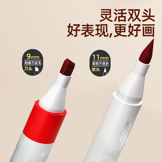 MEILE CHEDIG CHILDSUM SOLLY CRAYON KEY MARKE MARKSE