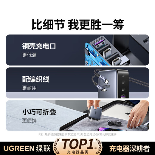 绿联氮化镓充电器套装100W适用苹果16华为Mate70手机pd65W笔记本电脑MacbookPro多口Type-C快充头配线