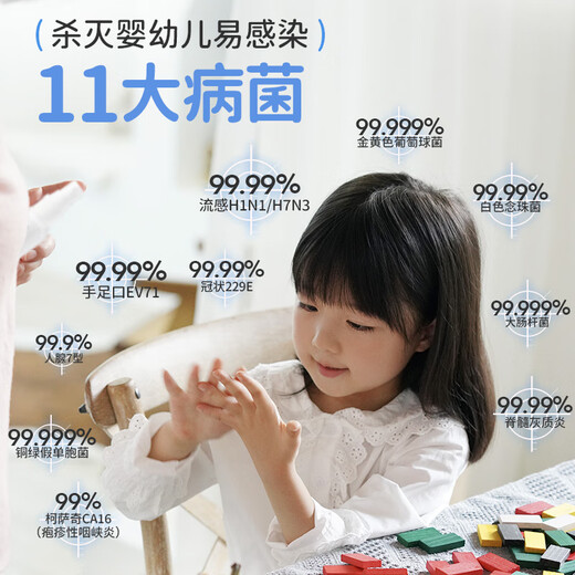 CCZ All Day Portable Disinfection Spray Hypochlorous Acid Disinfectant Baby Hand Sanitizer A Flu Safe Kill 50ml