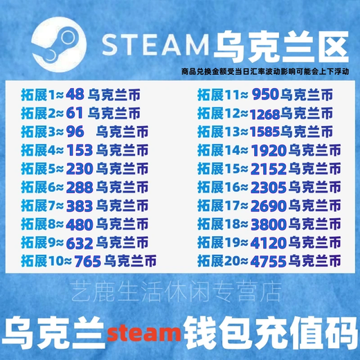 Steam乌克兰区充值卡钱包充值码 格里夫纳UAH乌区余额霍格沃兹 steam约 1585乌克兰币
