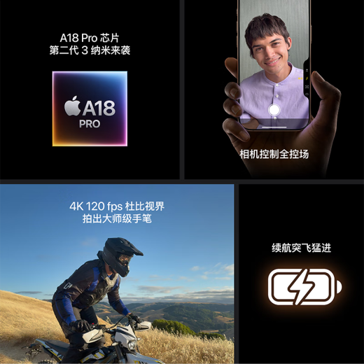 Apple/Apple iPhone 16 Pro (A3294) es compatible con China Unicom Telecom 5G Dual-Sim Dual STUSTBY Telephed White Titanium Metal 256G National Joint Insurance + Comprador Muestra de regalo White 12 sin interés