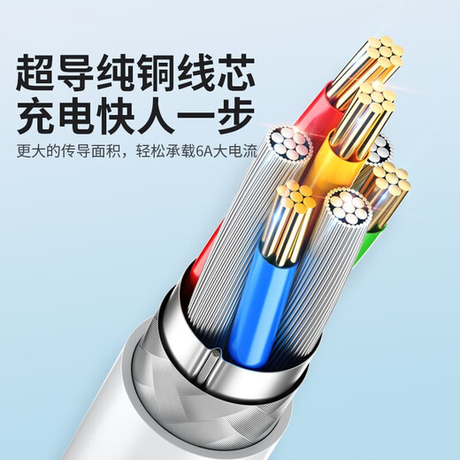 烁扬适用努比亚红魔7快充充电器线NX679J超级快充数据线闪充TypeC游戏手机加长短线套装 6A超级快充线1米