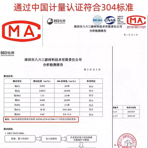 304不锈钢钥匙圈环锁匙扣链圆圈马蹄扣diy配件汽车钥匙扣挂件 光圈15mm（20个）