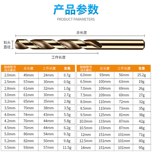 Niuxiang M35 cobalt-containing twist drill bit electric drill bit stainless steel metal aluminum alloy hole opener metal wood plastic M35 cobalt-containing drill bit 10.5mm 1 pack