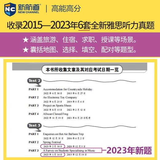 New Channel 9-point Master IELTS Listening Test Reduction and Analysis 7 The Best IELTS Test Question Ielts IELTS Listening Free Audio