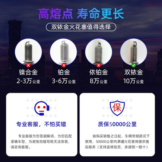湃速宝马1系3系5系7系X1/X3/X4/X5/X6专用双铱金火花塞原厂适配9930