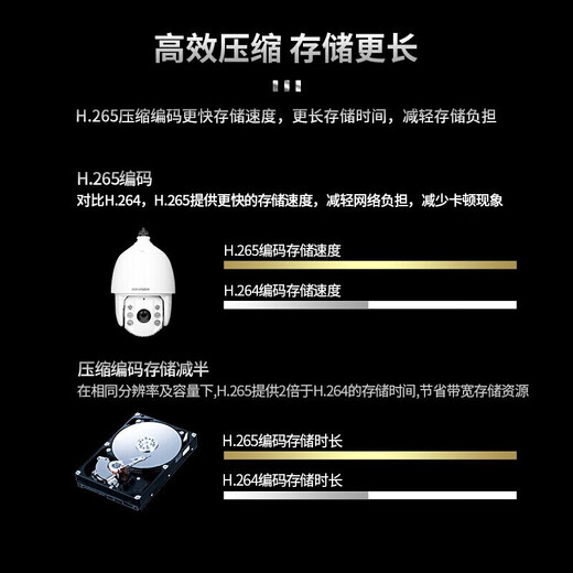 
Hikvision 7-inch 150-meter HD camera intelligent surveillance camera 360-degree rotating outdoor ball machine outdoor gimbal waterproof monitoring sound and light alarm simulation gimbal DS-2AC6223TI-A 2 million coaxial high-definition ball machine