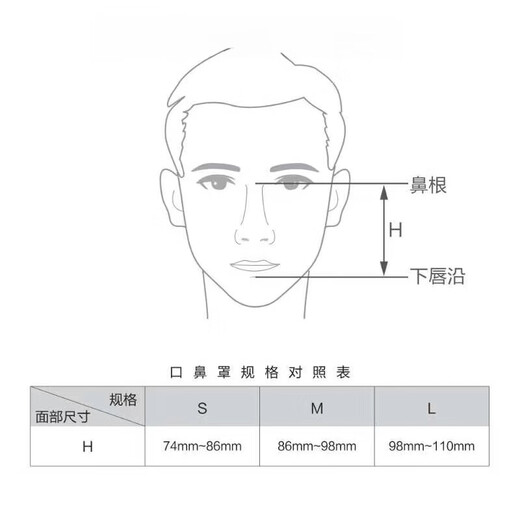 鱼跃吸呼吸机面罩YF-01口鼻罩医家用YH-720/725/730呼吸机配件 L