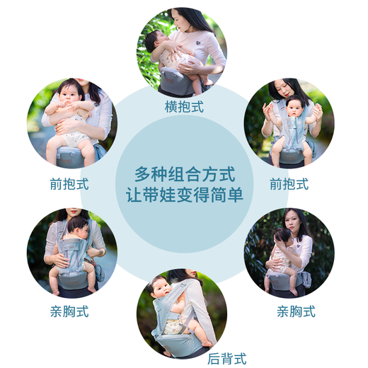 Baby Phoenix妈咪包婴儿外出双肩包大容量保温背奶包多功能时尚手提背包 升级透气腰凳【出门神器】薄荷绿
