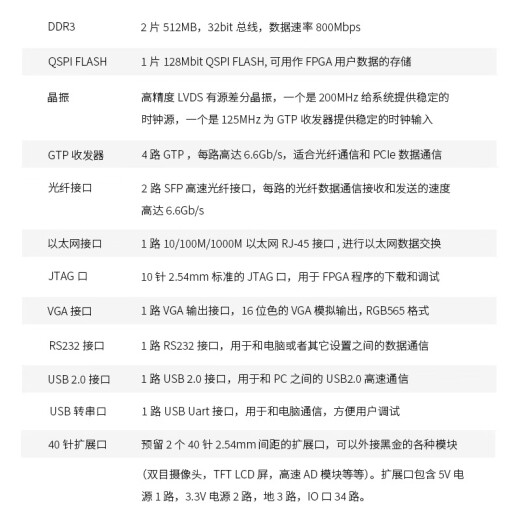 ALINX 黑金 FPGA 开发板 Xilinx Artix7 XC7A100T 视频光纤通信 AX7102 AN9767套餐