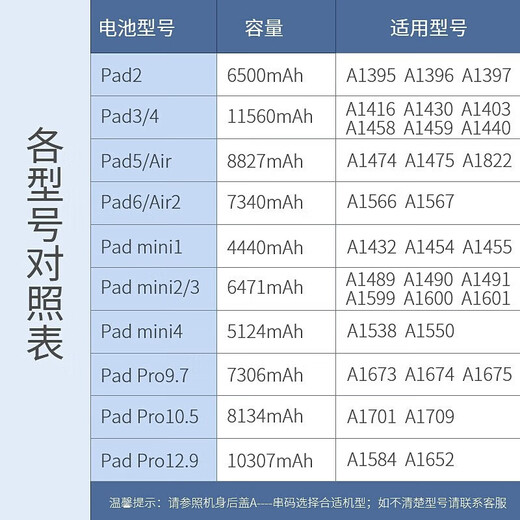 Fanrui geeignet für iPad-Batterien Apple Tablet Battery Ersatztür Installation [Unabhängige Installation] [PAD2-A1395 A1396 A1397 Batterie