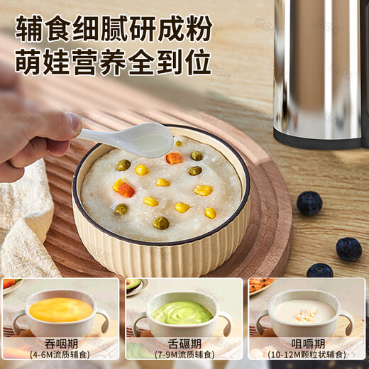 Baihaojia grinding machine, household traditional Chinese medicine grinder, ultra-fine grinder, small grain crusher, black pepper grinder, 10-leaf stainless steel blade, powder as fine as smoke, black, drugstore recommendation | universal grinder