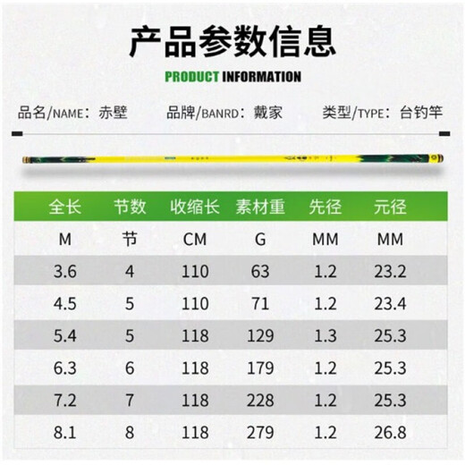 Daijia Daijia flagship Chibi ultra-light ultra-hard black pit carp rod 28-tone carbon hand rod fishing rod platform fishing rod fishing gear 3.6 meters tied line group. Sub-line hook. Fish float