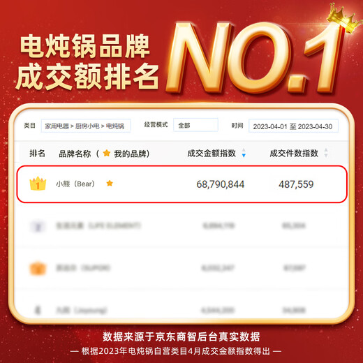 Bear electric stew pot, soup pot, stew pot, electric casserole, purple casserole, large capacity for 4-6 people, porridge pot, electric soup pot, bird's nest electric stew pot 4L DDG-D40B1