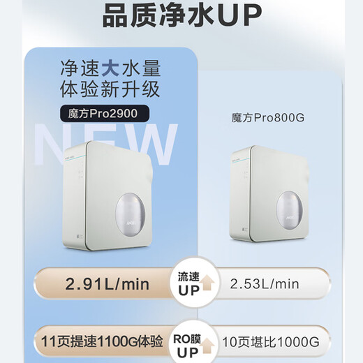 
Angel Water Purifier Household Rubik's Cube Pro2900 1100G Large Traffic Experience 2.91L/min Drinking Machine RO Membrane Reverse Osmosis Kitchen Under Kitchen Filtration J3573-ROB138 Rubik's Cube Pro2900+ Front 3524