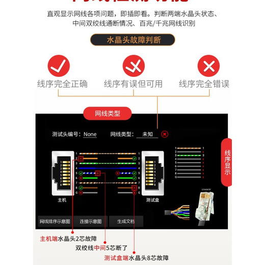 
Network Tong Engineering Bao IPC9900Plus+Network analog video monitor POE network cable breakpoint pro Network simulation monitor POE network cable breakpoint pro