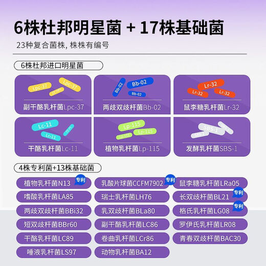 Take 1 shot of 5 boxes of DuPont active probiotics for gastrointestinal tract for adults 2g*20 bags/box freeze-dried powder, take 1 shot of 3 boxes of 60 strips, 1 cycle pack