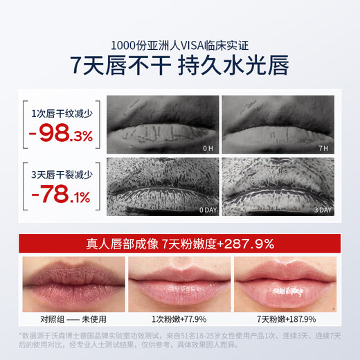 Dr. Watson lip mask lip balm moisturizing, moisturizing and hydrating lips for women, anti-drying and peeling, night repair, diluting lip lines