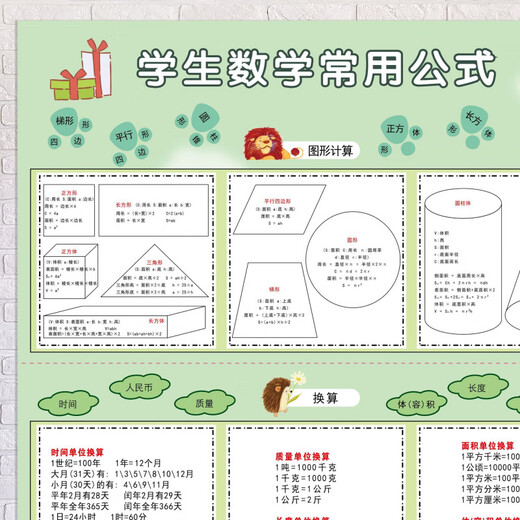 BEIZU Grundschule Mathematics Unit Conversion Tabelle Nebendiagramm Gemeinsame Formeln für Grundschüler der zweiten Grundschule Lernen Wandaufkleber Conversion Table Grundschule Einheit Conversion Table Tabelle
