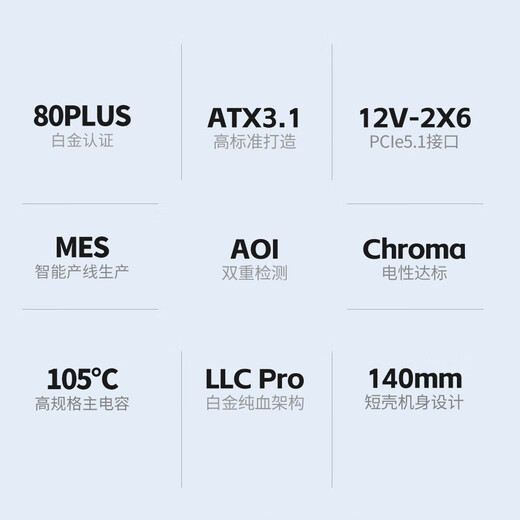Xingu (segotep) PM850W platinum full module power supply white (platinum gold/ATX3.1 supports 5070Ti/5060Ti graphics card/14cm short shell body) desktop chassis power supply