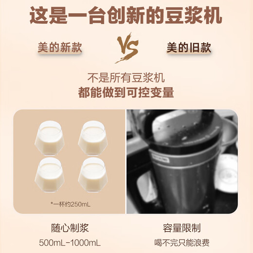 Midea government subsidy soymilk machine household wall-breaking machine 1L household capacity fully automatic no-cooking delicate no-filter 2-12H reservation multi-function DJ10B-P701