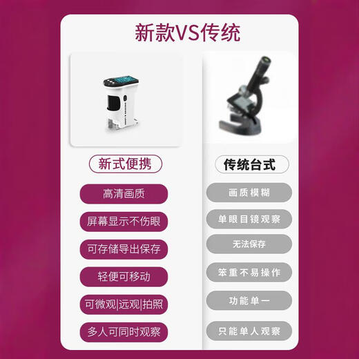 柏德士儿童玩具生日礼物男童女孩8-12小学生益智玩具3-7岁显微镜礼物 【白-顶配版】含标本10枚