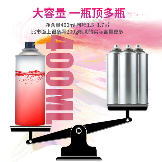 PSU 10 red self-spray paint, special red paint for iron gates, anti-theft door furniture, hand spray color-changing paint, outdoor paint, wall graffiti, NO228 automatic wood paint, red paint, metal anti-rust