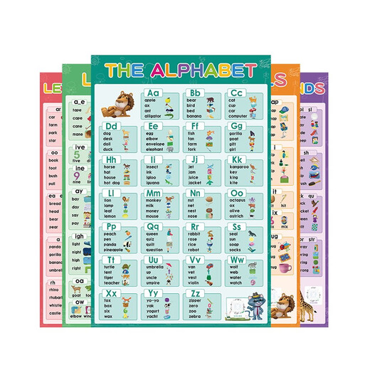 牛津自然拼读教材 Oxford Phonics world 配套挂图海报5张